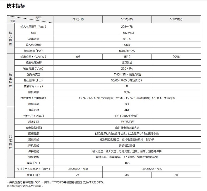 YY易游UPS YTR31系列（10-20KVA）立式(图1)