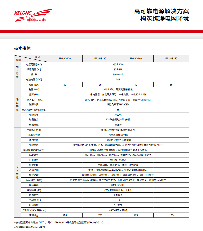 YY易游FR 三进单出20K-50kVA(图3)
