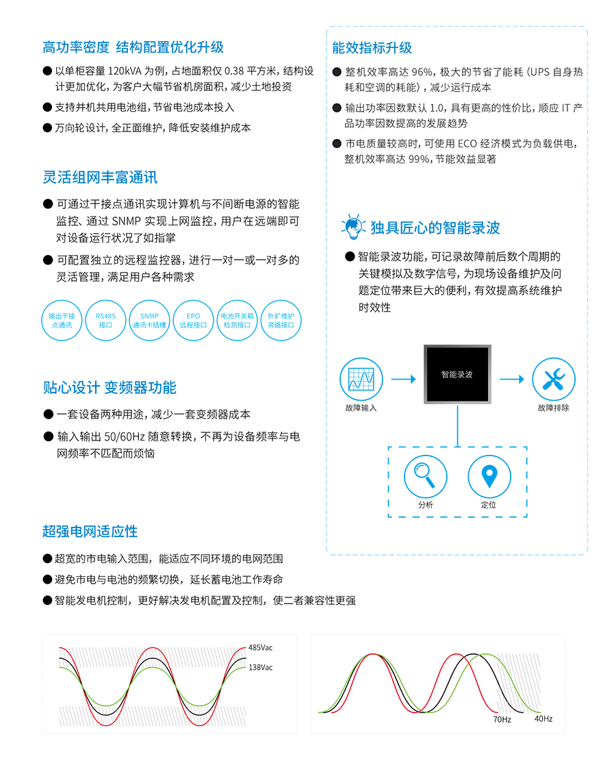YY易游UPS YTR33系列（20--200KVA）立式(图2)