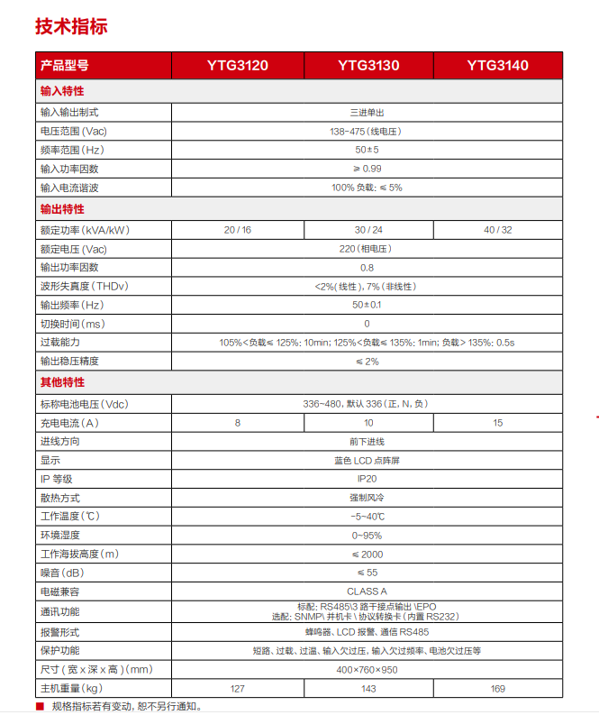 YTG系列 20-40kVA YY易游电源UPS(图3)