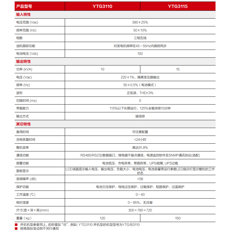 YY易游精卫电源 YTG系列三进单出UPS（10-15kVA）(图3)