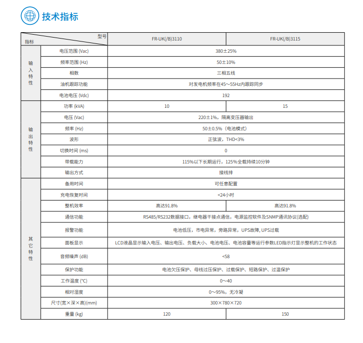 YY易游FR 三进单出10K-15kVA(图3)