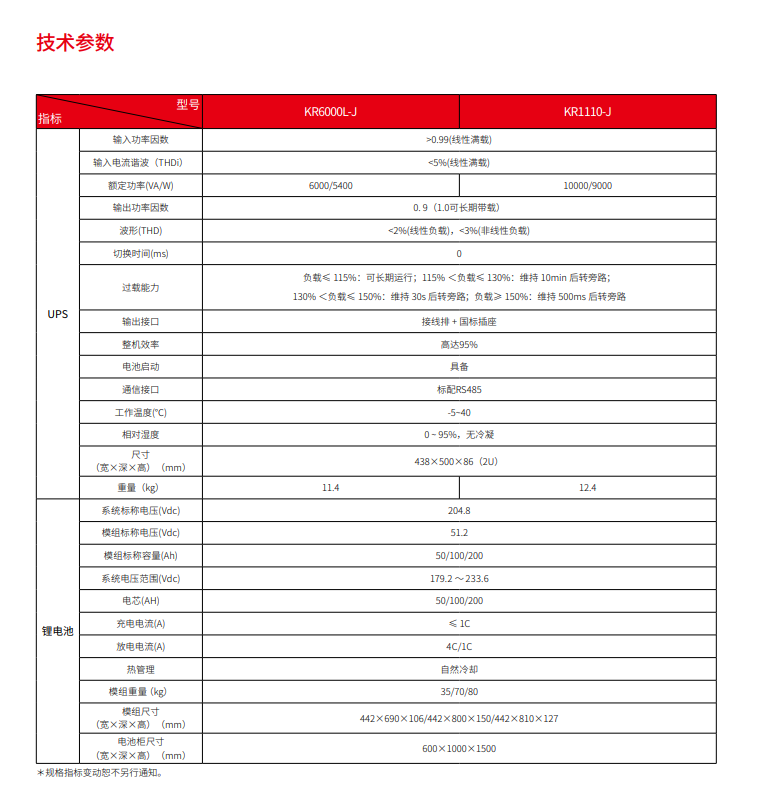 YY易游锂电UPS电源系统(图3)