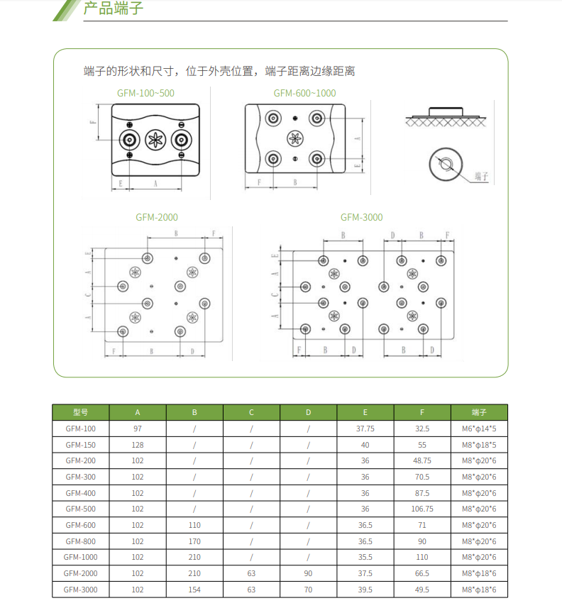 YY易游蓄电池2V系列(图4)