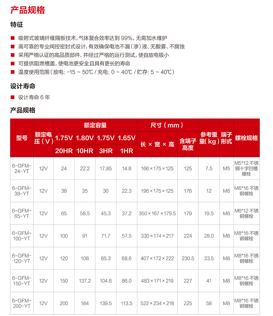YY易游蓄电池12V（精卫系列）(图2)